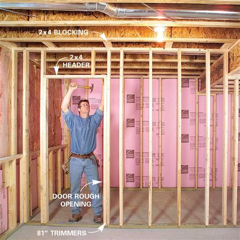 framing a basement wall against concrete electrical boxes|framing basement walls without drywall.